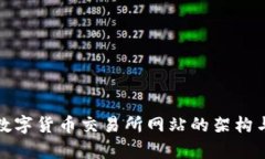 全面解析数字货币交易所网站的架构与数据安全