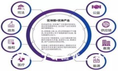 区块链钱包分类详解：了解热钱包、冷钱包和更