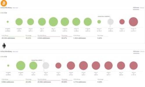 biao ti/biao ti数字货币电子钱包管理：如何有效管理您的数字资产/biao ti

数字货币, 电子钱包, 数字资产管理, 钱包安全/guanjianci

随着数字货币的兴起，电子钱包成为了管理和存储数字资产的重要工具。它不仅方便用户进行交易，也为用户提供了一个安全的环境来保护他们的数字资产。本文将深入探讨数字货币电子钱包的管理，包括如何选择合适的钱包、如何安全地管理钱包、未来的发展趋势等。同时，我们也将解答一些常见的相关问题，以帮助您更深入地了解数字货币电子钱包管理的方方面面。

一、数字货币电子钱包的类型与选择
数字货币电子钱包主要分为三种类型：热钱包、冷钱包和纸钱包。每种钱包都有其独特的优缺点，用户可以根据自身需求进行选择。

热钱包是连接互联网的钱包，方便用户随时随地进行交易，适合频繁交易的用户。然而，由于其在线性，热钱包的安全性相对较低，容易受到黑客攻击。

冷钱包不连接互联网，具有极高的安全性。它通常以硬件或软件的形式存在，适合长时间存储大量数字资产。但是，由于使用不便，冷钱包并不适合频繁交易。

纸钱包是将公钥和私钥打印在纸上的一种形式，既可以保证安全，又便于携带。尽管这种方式减少了在线攻击的风险，但纸张可能因损坏、丢失或窜改而导致资产损失。

在选择钱包时，用户应考虑交易的频率、安全性需求以及使用的便利性，从而选择最合适的电子钱包类型。

二、如何安全地管理数字货币电子钱包
在管理数字货币电子钱包时，安全性是一个重要的考虑因素。以下是一些有效的管理策略：

1. **使用强密码**：确保您的钱包有一个强密码，包含数字、字母和特殊字符，避免使用容易猜测的信息，如出生日期或常见单词。

2. **启用双重身份验证**：许多电子钱包提供了双重身份验证的功能，用户在登录时需要输入密码和第二层确认（如短信验证码）。这能够显著提高账户的安全性。

3. **定期备份钱包**：电子钱包中的信息非常重要，因此定期备份钱包，以防数据丢失。确保备份存储在安全的位置，避免受到物理损害或数据丢失。

4. **保持软件更新**：无论是手机钱包还是软件钱包，及时更新至最新版本，可以修补安全漏洞，防止黑客攻击。

5. **学习如何识别钓鱼攻击**：陷阱诱饵通常会伪装成合法交易所或钱包应用，用户应谨慎点击链接，确保网址的真假以防被骗。

通过采取上述措施，用户可以显著提高他们在数字货币电子钱包方面的安全性。

三、数字货币电子钱包的未来发展趋势
随着数字货币市场的不断增长，电子钱包的功能与合规性也在不断演变。以下几个维护发展趋势值得关注：

1. **多功能集成**：未来的电子钱包将不仅仅用于存储和交易数字货币，还将整合更多的金融功能，例如借贷、投资和支付，使用户能够在一个平台上完成多个操作。

2. **合规性与监管加强**：各国政府对数字货币的监管正在逐步趋严，未来电子钱包需要遵循相关法规，尤其是在反洗钱和客户身份验证方面。

3. **用户体验**：未来的钱包将更加关注用户体验，提供更加简洁的界面和直观的操作，吸引更多的人参与数字货币市场。

4. **区块链技术的发展**：区块链技术的不断增强会使钱包的安全性和透明度提高，用户可以更安心地存储自己的数字货币。

这些未来的趋势将直接影响用户在数字货币管理中的选择，用户应当及时跟进这些变化，以自己的投资策略。

四、常见问题解答

1. 如何找回丢失的数字货币电子钱包？
找回丢失的电子钱包通常与备份密切相关。许多电子钱包在创建时会生成一个助记词或密钥，能够在访问钱包时使用。如果您丢失了钱包，但有助记词或密钥，您可以通过相应的钱包软件进行恢复。

如果没有助记词或密钥，找回数字货币将变得非常困难。在这种情况下，最好的办法就是尝试与钱包的客服团队联系，了解他们是否有其他的恢复机制。然而，大部分情况下，如果没有这些信息，数字资产将永久丢失。

因此，平时要定期备份，并确保备份文件安全存储。切勿将备份与钱包放在同一设备上，以免设备损坏时彻底失去所有资产。

2. 如何确保电子钱包的安全性？
确保电子钱包的安全性是保护数字资产的重要环节。用户可以通过多种方式来强化钱包的安全。

首先，使用强密码和双重身份验证。这是最基本也是最重要的防护措施。在密码管理方面，不要在多个网站上使用相同的密码，为不同钱包和交易平台设置独特的密码是一个好习惯。

此外，定期检查电子钱包的活动记录，确保没有未经授权的交易，如果发现可疑的活动，应立即更改密码并联系钱包提供商。

还需要关注操作系统的安全，确保您的设备没有恶意软件和病毒，保持更新，可以使用知名的安全软件来扫描和防护。

最后，尽量避免在公共网络中进行交易，使用私密的网络连接确保数据的安全传输。

3. 热钱包和冷钱包到底有什么区别？
热钱包和冷钱包的主要区别体现在连接互联网的方式、安全性以及使用方便程度。

热钱包是连接互联网的钱包，适合频繁交易和即时转账。然而，由于其在线环境，热钱包更容易受到黑客攻击，安全性相对较低。

冷钱包通常不接入互联网，存储在硬件设备或纸质文件上，具备更加优秀的安全性，适合长时间存储数字货币。不过，冷钱包在交易进行时需要将其连接到网络，相对较不便利。

总的来说，热钱包适用于小额和日常交易，而冷钱包则是存储较大金额的更好选择。用户可以根据个人需求，选用合适的钱包类型进行资产管理。

4. 数字货币电子钱包的手续费如何计算？
数字货币电子钱包的手续费通常取决于多种因素，包括平台、交易量、网络拥堵情况等。一般来说，用户在进行数字货币转账时，钱包会根据交易的大小和复杂度收取一定的手续费。在网络拥堵时，为了尽快完成交易，用户可能需要支付更高的手续费以提高交易优先级。

另外，一些平台可能还会收取固定费用，以及按照交易金额的一定比例收取手续费。在开始任何交易前，确保仔细阅读相关的费用说明，以便做好钱包资金的配置和使用。

需要注意的是，数字货币的手续费通常是动态的，会随着需求变化而变化，因此用户在转账前应关注市场情况，选择合适的时候进行交易。

通过以上分析，我们希望能够帮助您更好地理解数字货币电子钱包的管理及相关问题，从而有效地保护和您的数字资产。