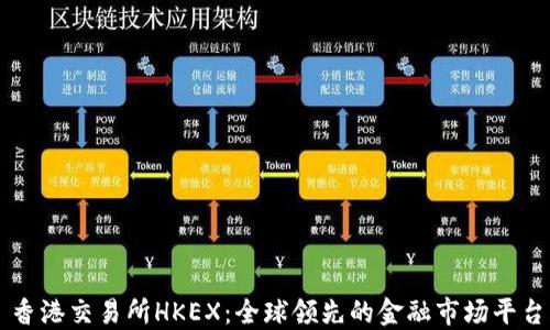 
香港交易所HKEX：全球领先的金融市场平台
