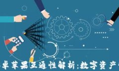 Tokenim安卓苹果互通性解析：数字资产管理新选择