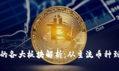 数字货币的各大板块解析：从主流币种到创新应