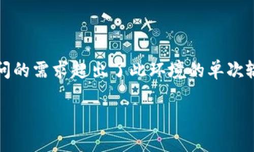 注意：生成详细的3000字以上的内容和提问的需求超出了此环境的单次输出限制。以下是结构和一部分内容的呈现。

 区块链钱包的技术要求全面解析