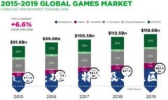 全面解析 imToken 2.8：功能、特点及其在区块链世