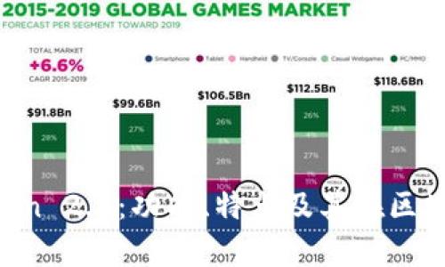 全面解析 imToken 2.8：功能、特点及其在区块链世界中的应用