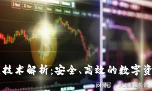 IM钱包侧链技术解析：安全、高效的数字资产管理方案