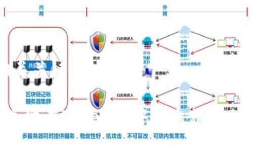 # 与相关关键词

如何安全地在Tokenim中导出私钥：全面指南