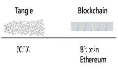 imToken转账手续费贵的原因及解决方案