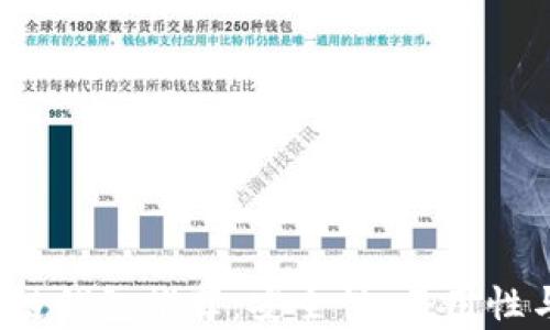 
2023年最佳区块链钱包推荐：安全性、易用性与多功能性全解析