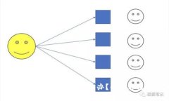 冷钱包ImToken忘记单词怎么办？解决方法与详细指