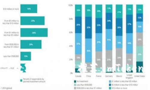 2023年最佳数字钱包应用推荐：imToken及其替代品