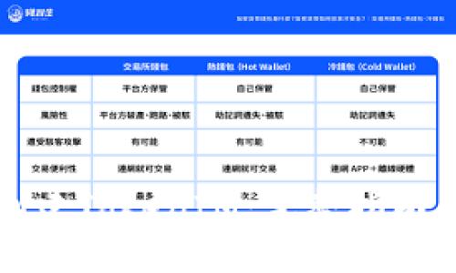 如何批量创建TokenIM：完整指南与最佳实践